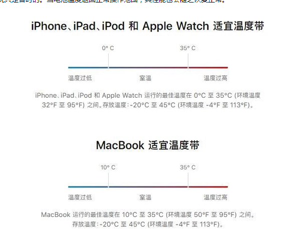 沧源苹果13维修分享iPhone 13耗电越来越快怎么办 