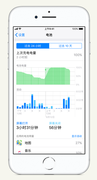 沧源苹果手机维修分享iPhone 在夜间待机时耗电异常怎么办 