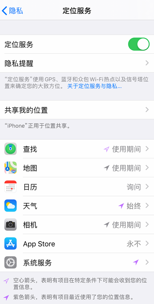 沧源苹果手机维修分享iPhone 状态栏中时间显示为蓝色图标是什么情况 